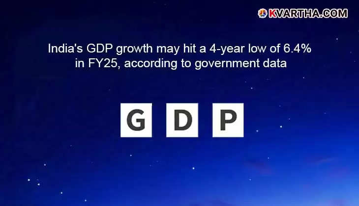 India's GDP Growth Forecast Reduced to 6.4%