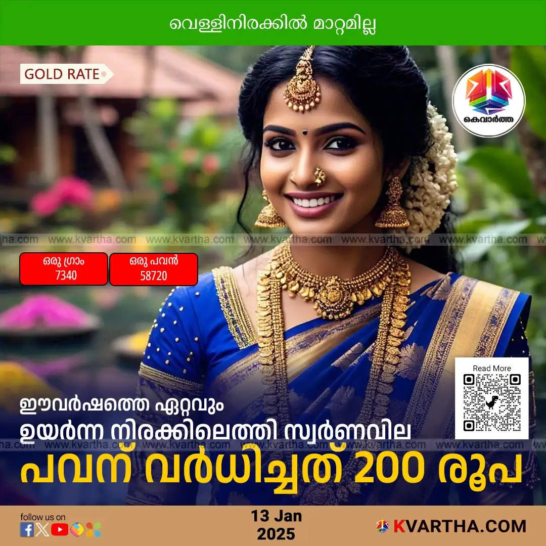 gold price january 13 kerala