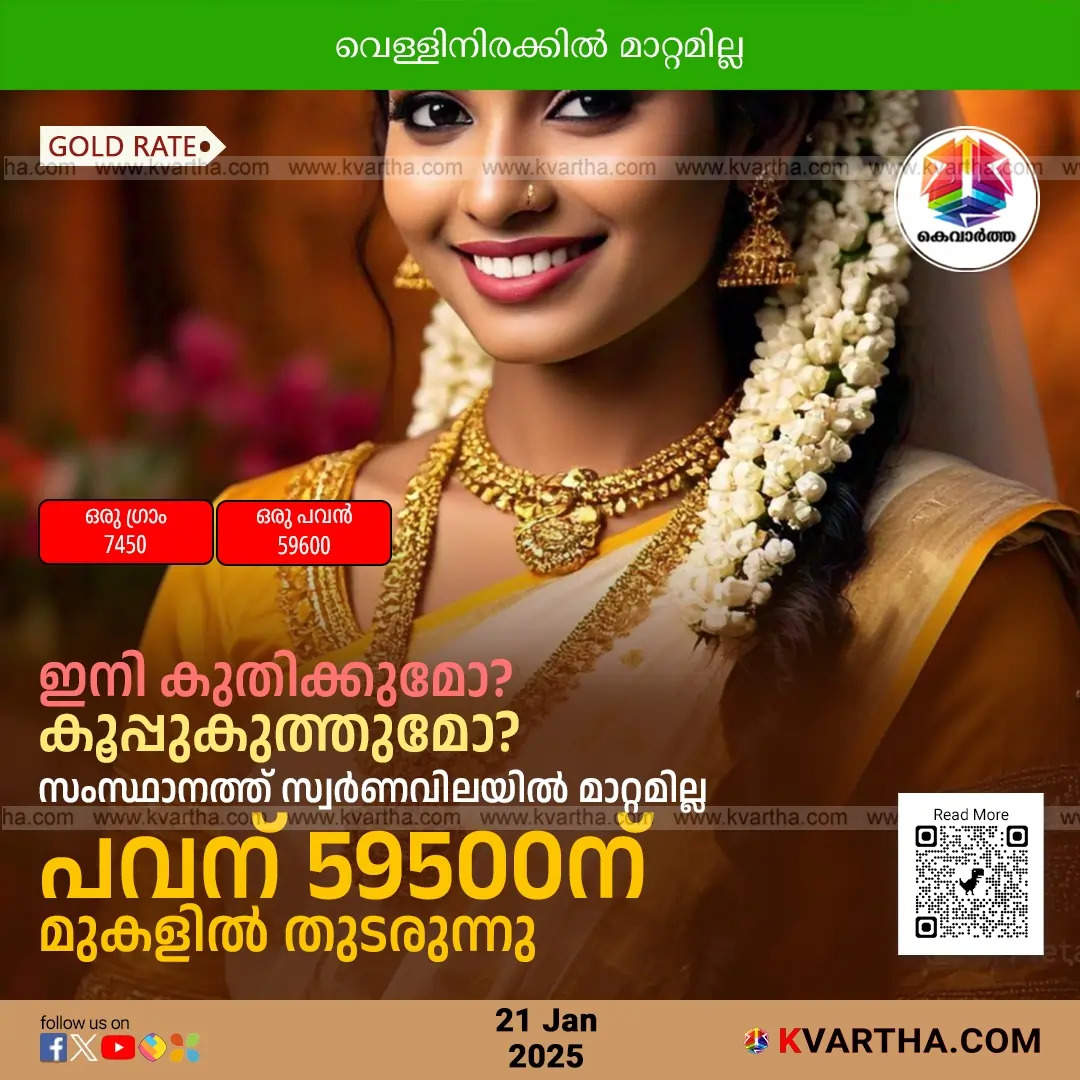 gold price january 21 kerala