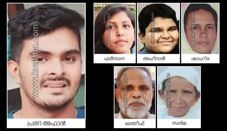 Afan murder case, brutal crime in Vengara, Kerala