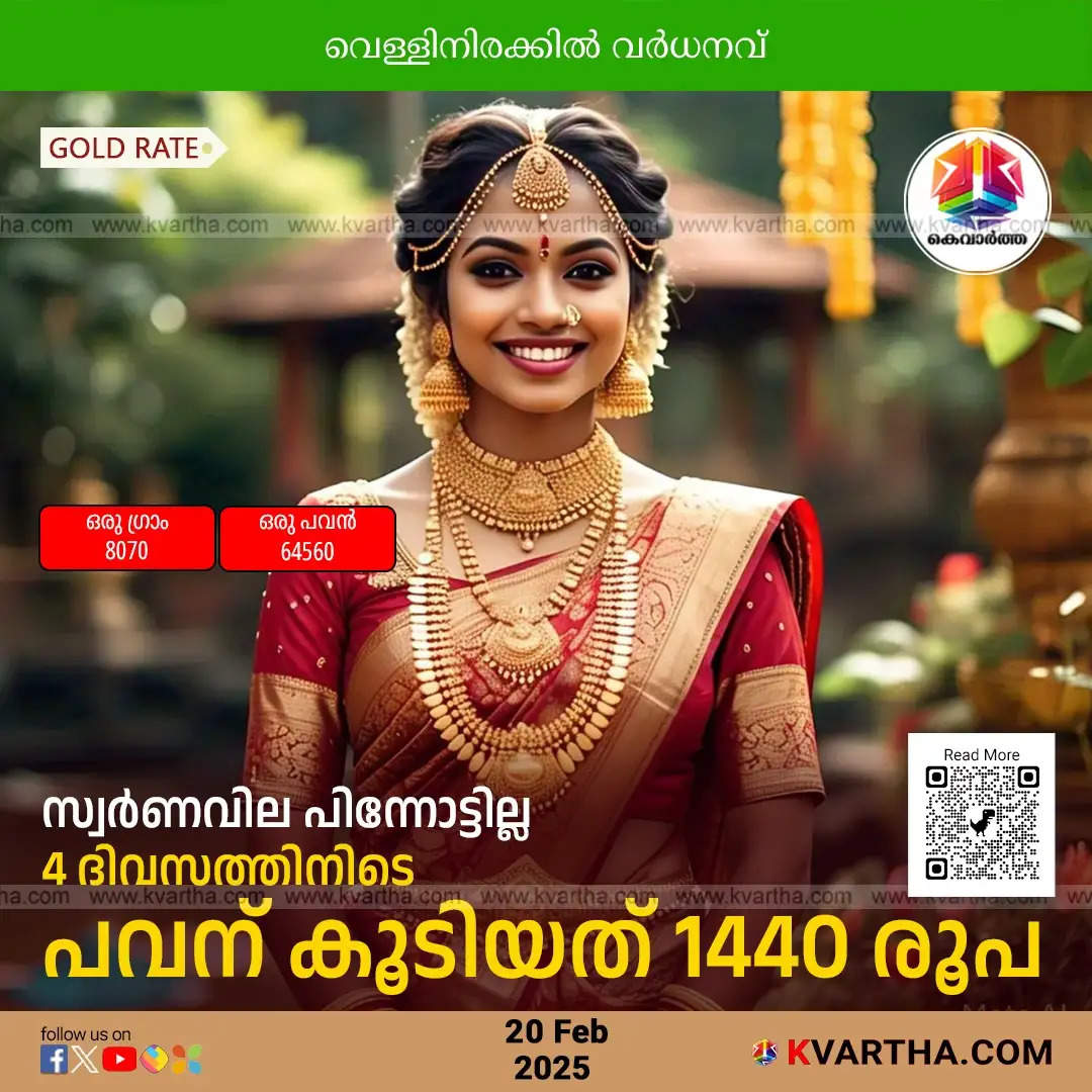 gold price surge kerala