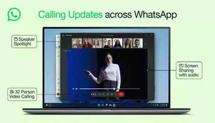 WhatsApp announces these updates to calling feature across devices, Mumbai, News, WhatsApp, Announced, Calling feature, Video Call, National News