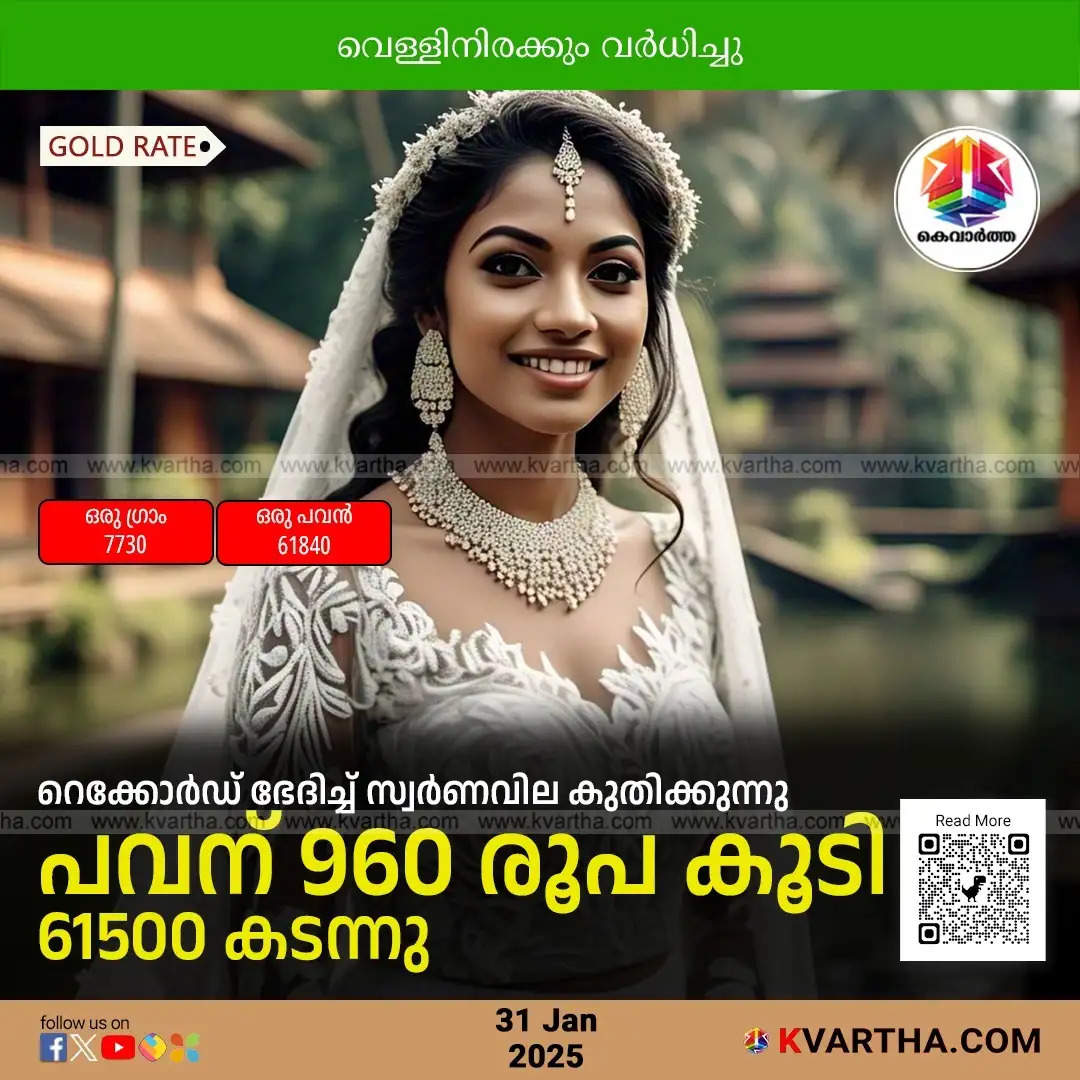 gold price kerala record high