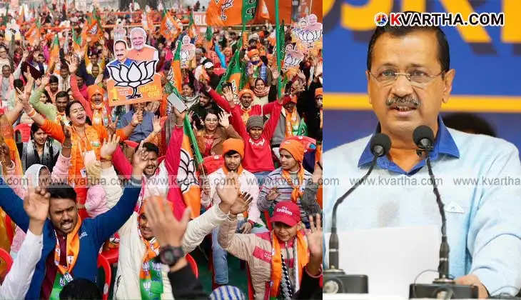 Delhi election exit poll results show BJP leading, AAP facing setback, Congress struggling.