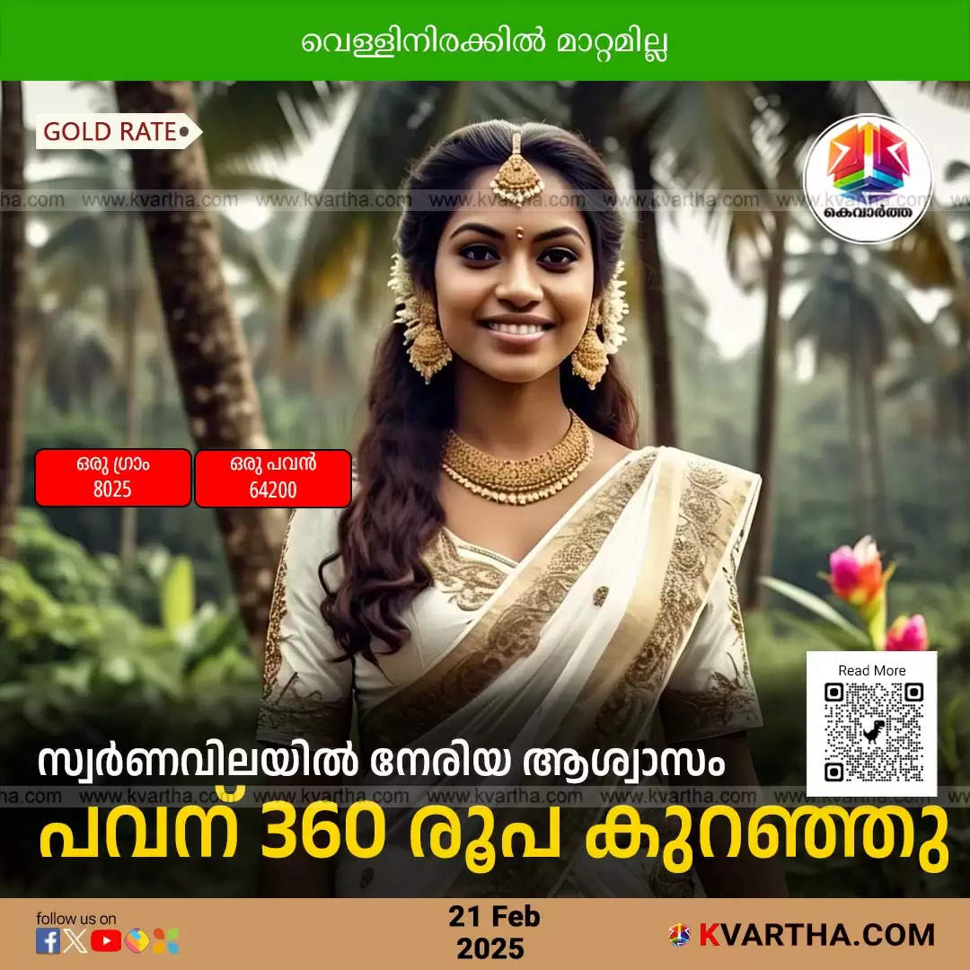 gold price drop kerala