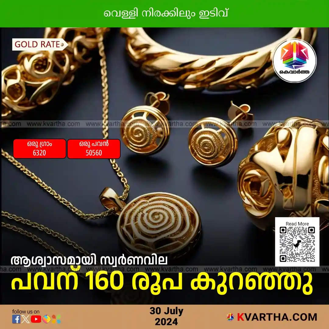 gold price july 30 kerala