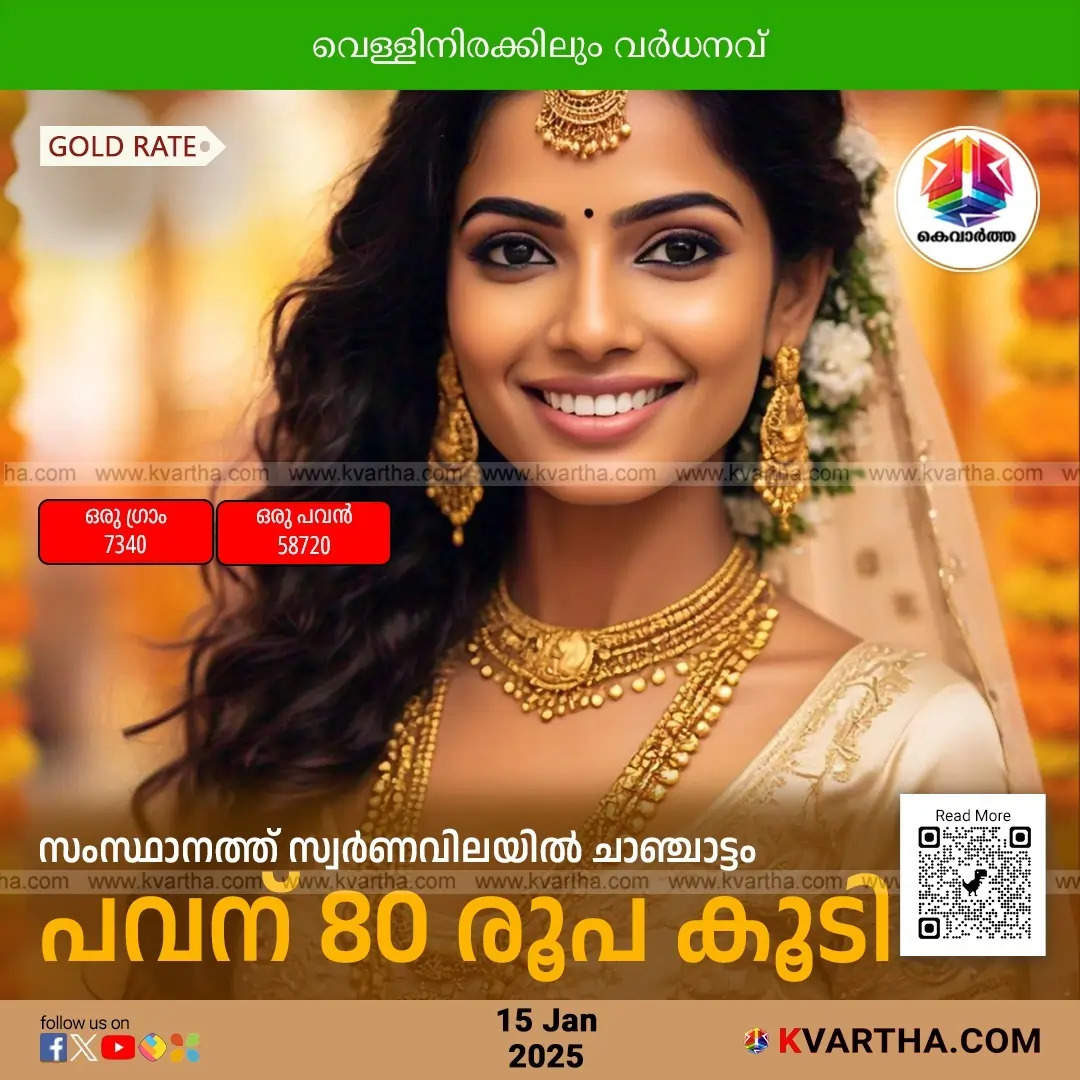 gold price january 15 kerala