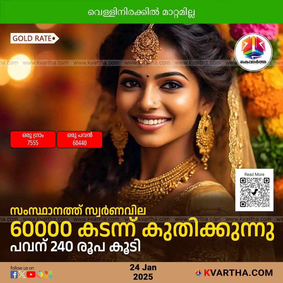 gold price january 24 kerala