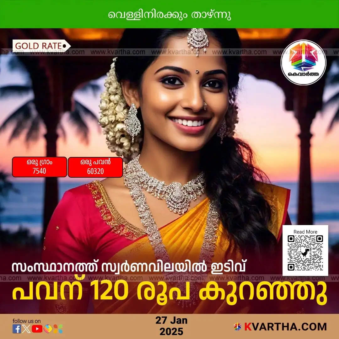 gold price january 27 kerala