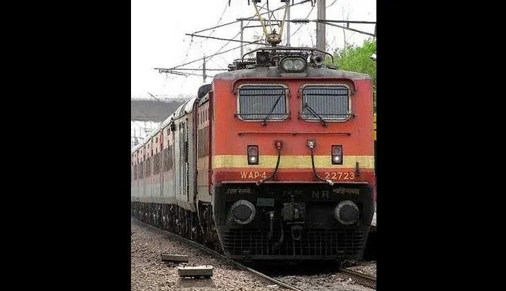 Special Train between Kochuveli and Bengaluru