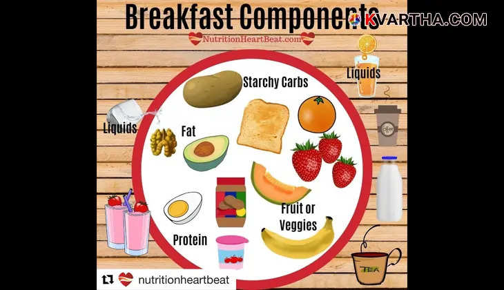 healthy breakfast options, nutritious meal, heart health