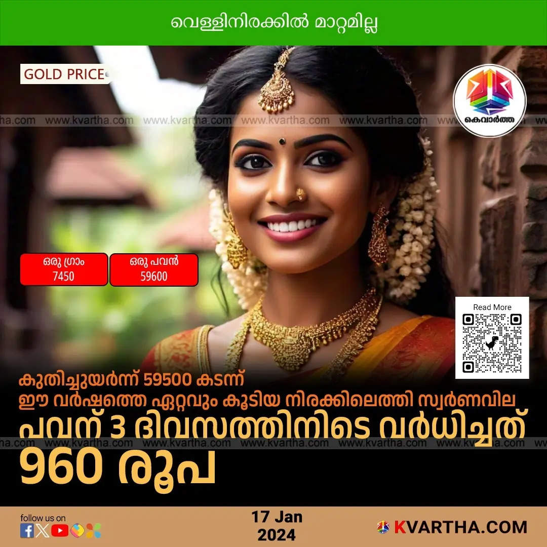 gold price january 17 kerala