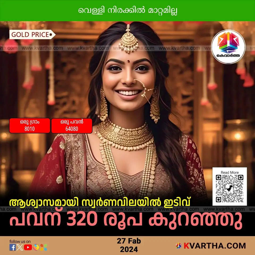 gold price drop kerala