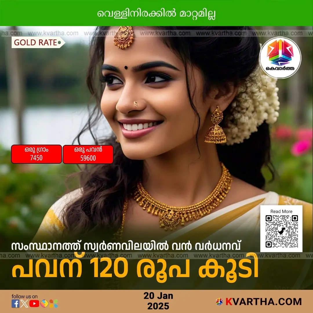 gold price january 20 kerala